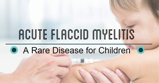 Acute Flaccid Myelitis: A Rare Disease for Children