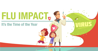 Flu Impact: It's the Time of the Year
